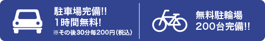 駐車場1時間無料、